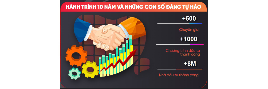 500AE Hợp tác  hơn 8M acc